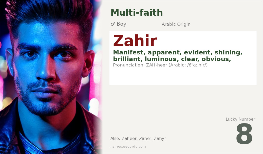 Zahir Name Meaning and Details