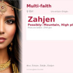 Zahjen Name Meaning and Details