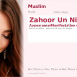 Zahoor Un Nisa Name Meaning and Details