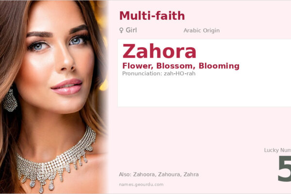 Zahora Name Meaning — Flower, Origin & Personality (2025)