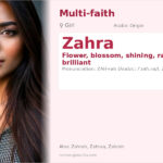 Zahra Name Meaning and Details