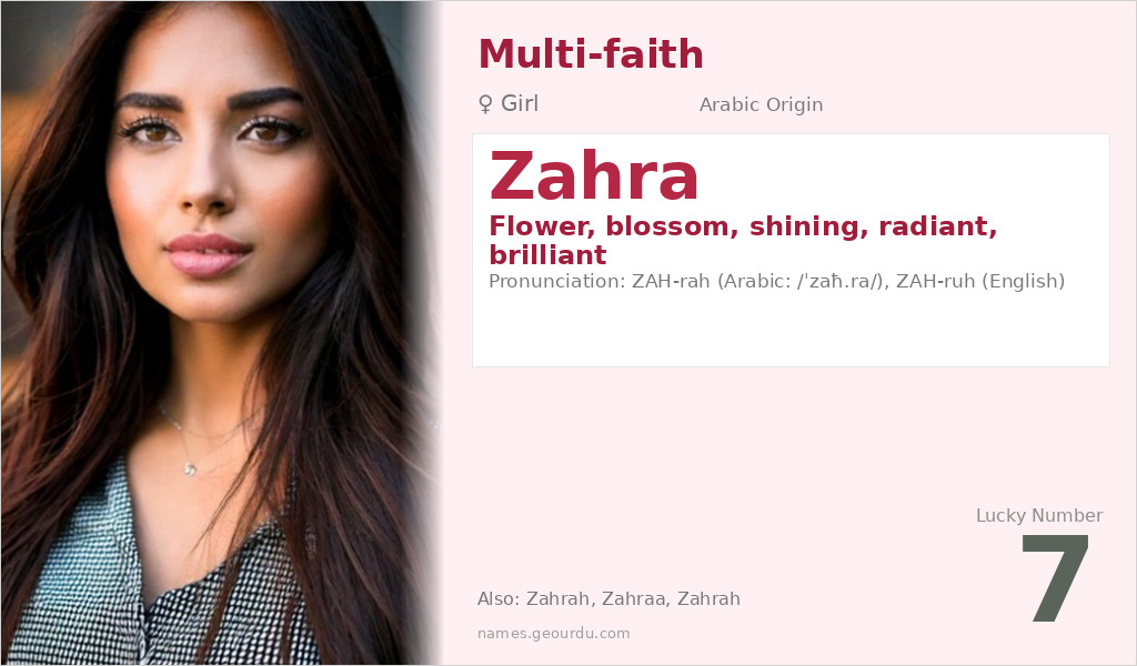 Zahra Name Meaning and Details