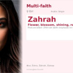 Zahrah Name Meaning and Details
