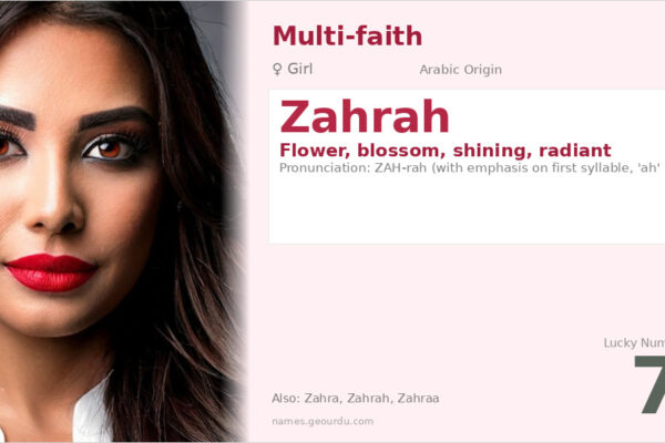 Zahrah Name Meaning — Flower, Origin & Personality (2025)
