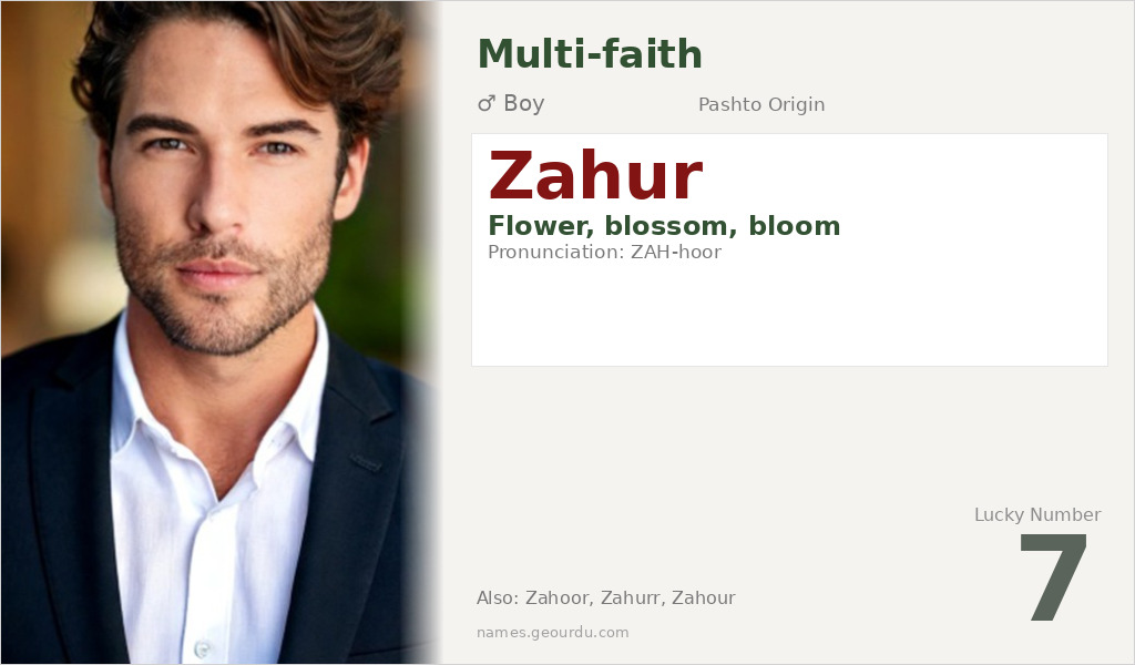 Zahur Name Meaning and Details