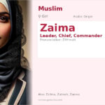 Zaima Name Meaning and Details