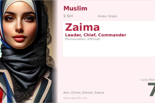 Zaima Name Meaning — Arabic Origin, Girl Name & Details (2025)