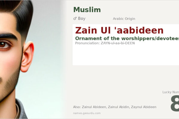 Zain Ul ‘aabideen Meaning — Arabic Origin, Boy Name & Islamic Significance (2025)