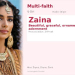 Zaina Name Meaning and Details
