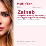 Zainab Name Meaning and Details