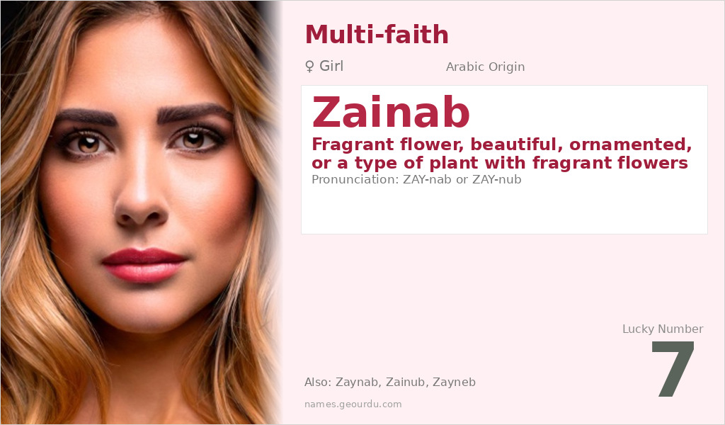Zainab Name Meaning and Details
