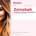 Zainabah Name Meaning and Details