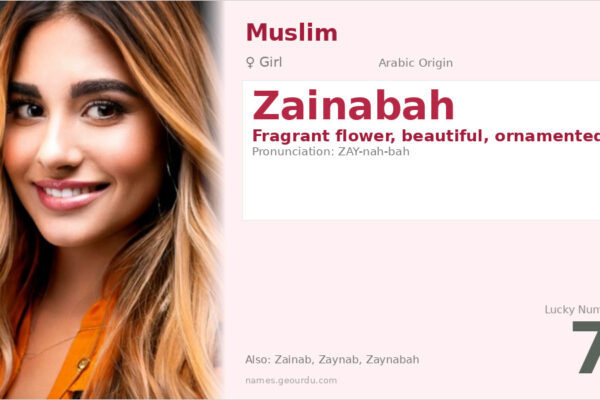 Zainabah Meaning — Arabic Origin, Girl Name & Details (2025)