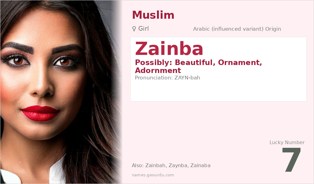 Zainba Name Meaning and Details