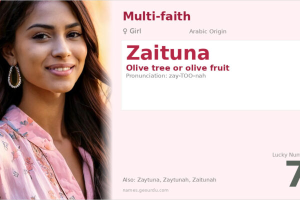 Zaituna Name Meaning — Arabic Origin, Girl Name & Details (2025)