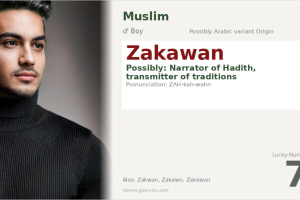 Zakawan Name Meaning — Origin, Gender & Details (2025)