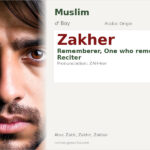 Zakher Name Meaning and Details