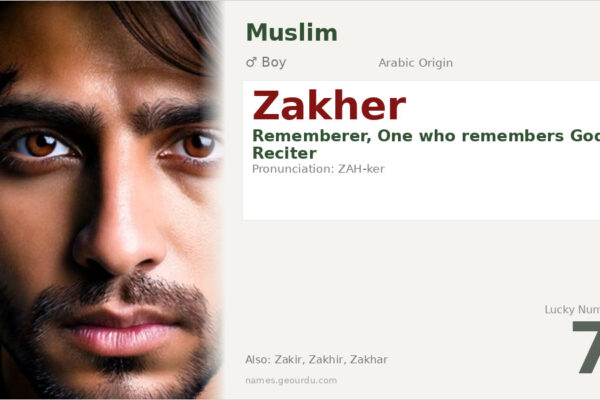 Zakher Name Meaning — Arabic Origin, Boy Name & Islamic Significance (2025)
