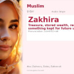 Zakhira Name Meaning and Details