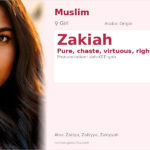Zakiah Name Meaning and Details