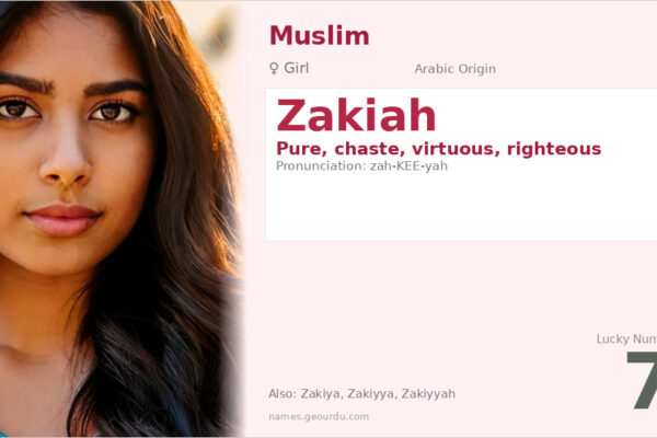 Zakiah Name Meaning — Arabic Origin, Girl Name & Islamic Significance (2025)