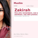 Zakirah Name Meaning and Details