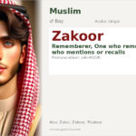 Zakoor Name Meaning and Details