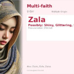 Zala Name Meaning and Details