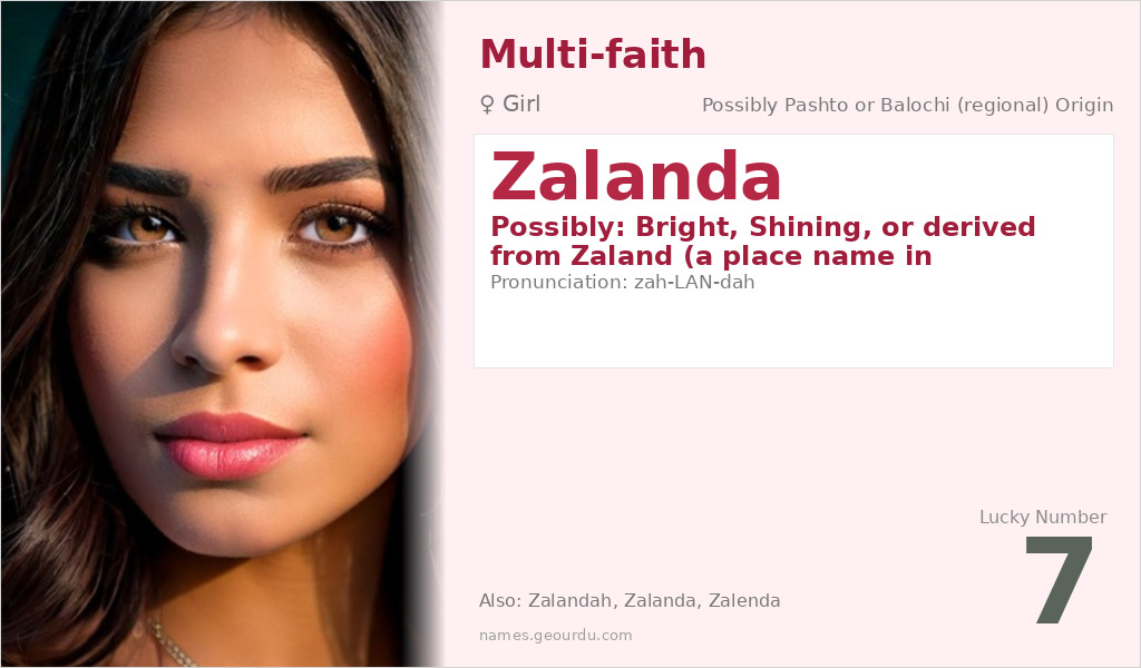 Zalanda Name Meaning and Details