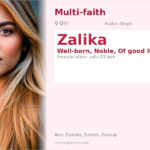 Zalika Name Meaning and Details