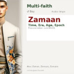 Zamaan Name Meaning and Details