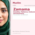 Zamama Name Meaning and Details