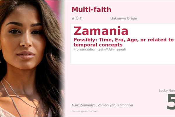 Zamania Name Meaning — Origin, Gender & Details (2025)