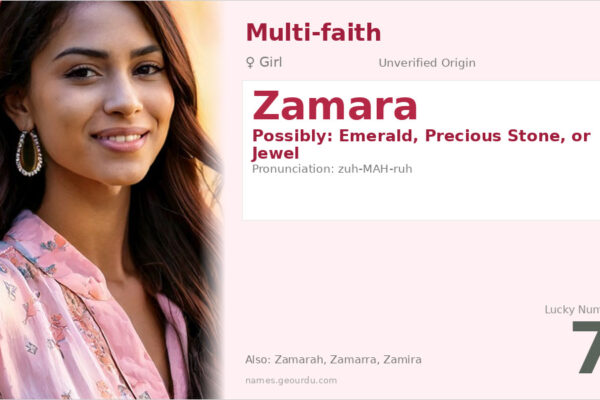 Zamara Name Meaning — Origin, Gender & Details (2025)