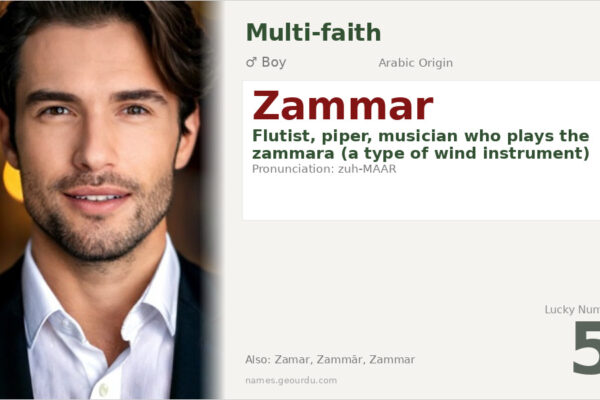 Zammar Name Meaning — Origin, Gender & Details (2025)