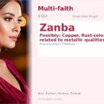 Zanba Name Meaning and Details
