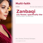 Zanbaqi Name Meaning and Details