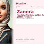 Zanera Name Meaning and Details