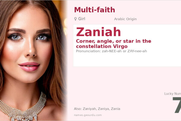 Zaniah Name Meaning — Arabic Origin, Star & Details (2025)