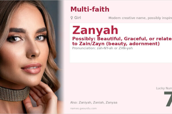 Zanyah Name Meaning — Origin, Gender & Details (2025)