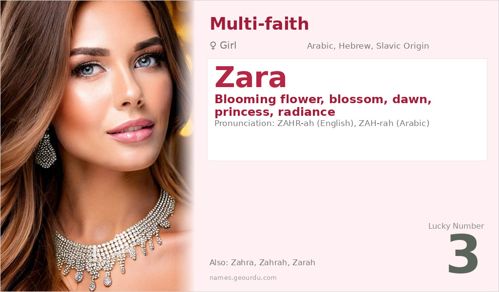 Zara Name Meaning and Details