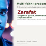 Zarafat Name Meaning and Details