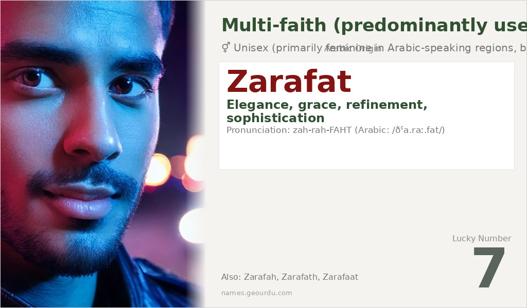 Zarafat Name Meaning and Details