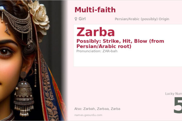 Zarba Name Meaning — Origin, Gender & Details (2025)