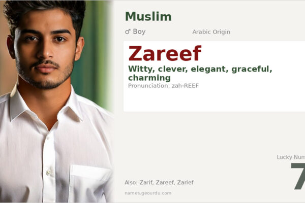 Zareef Name Meaning — Arabic Origin, Boy Name & Details (2025)