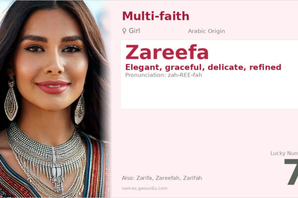Zareefa Name Meaning — Arabic Origin, Girl Name & Details (2025)