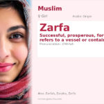 Zarfa Name Meaning and Details