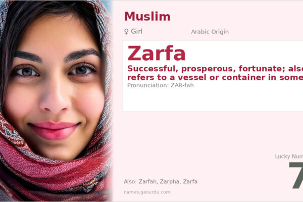 Zarfa Name Meaning — Arabic Origin, Girl Name & Details (2025)