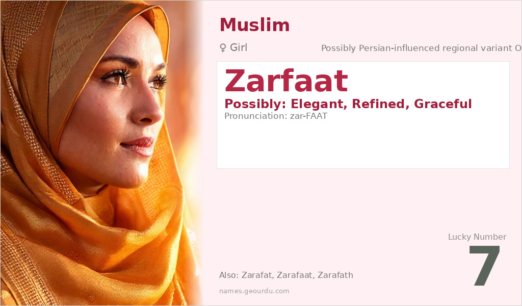 Zarfaat Name Meaning and Details