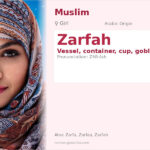 Zarfah Name Meaning and Details